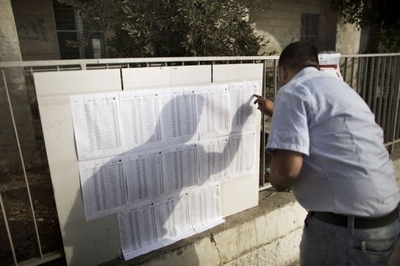 A Palestinian man looks for his name on the registered voters' list outside a polling station in the West Bank city of Ramallah. (AFP Photo)