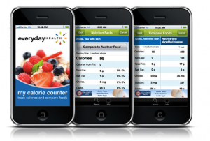 One of the Apps that helps you keep track of what you eat www.everydayhealth.com 